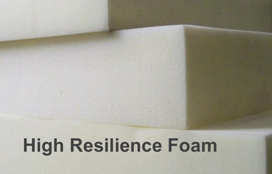 High Resiliency Upholstery Foam Extra Firm (HR - 70) — Ronco Furniture