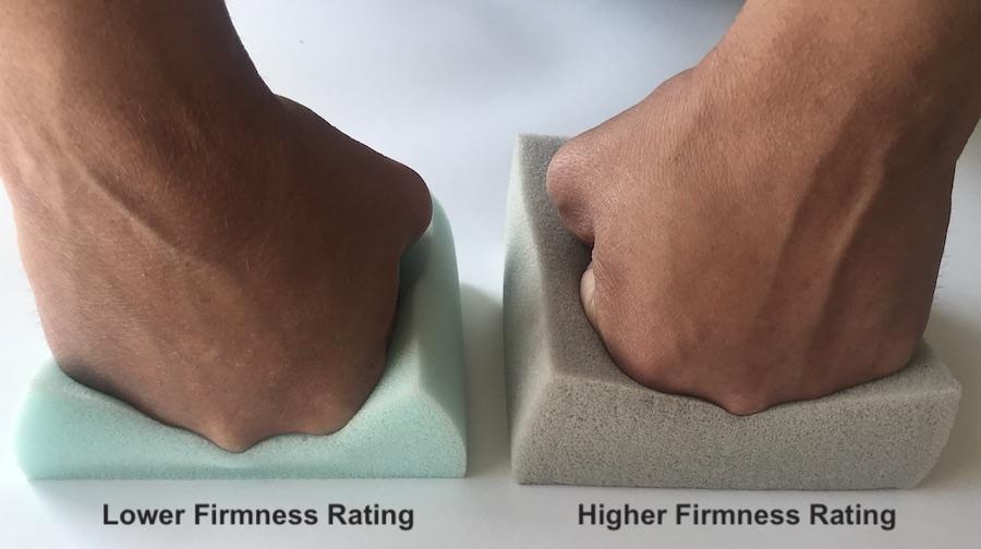 Foam Density Range: Understanding and Applying Values