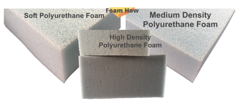 polyurethane foam density mattress