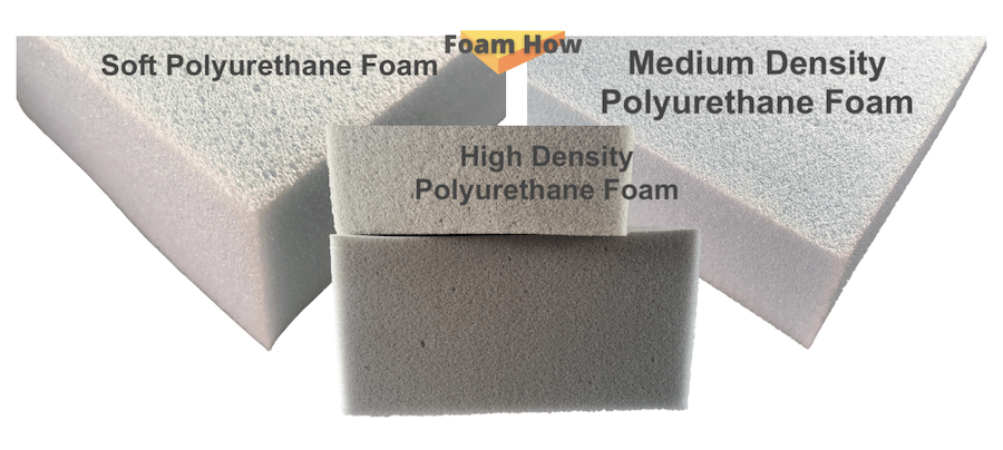 examples of soft medium and high density foam