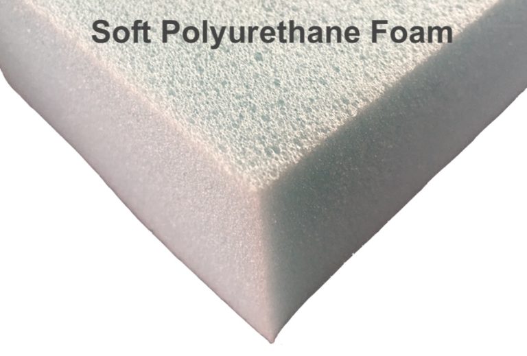 Types Of Foam, Common Uses, Features, Info, A Guide – Foamhow.com